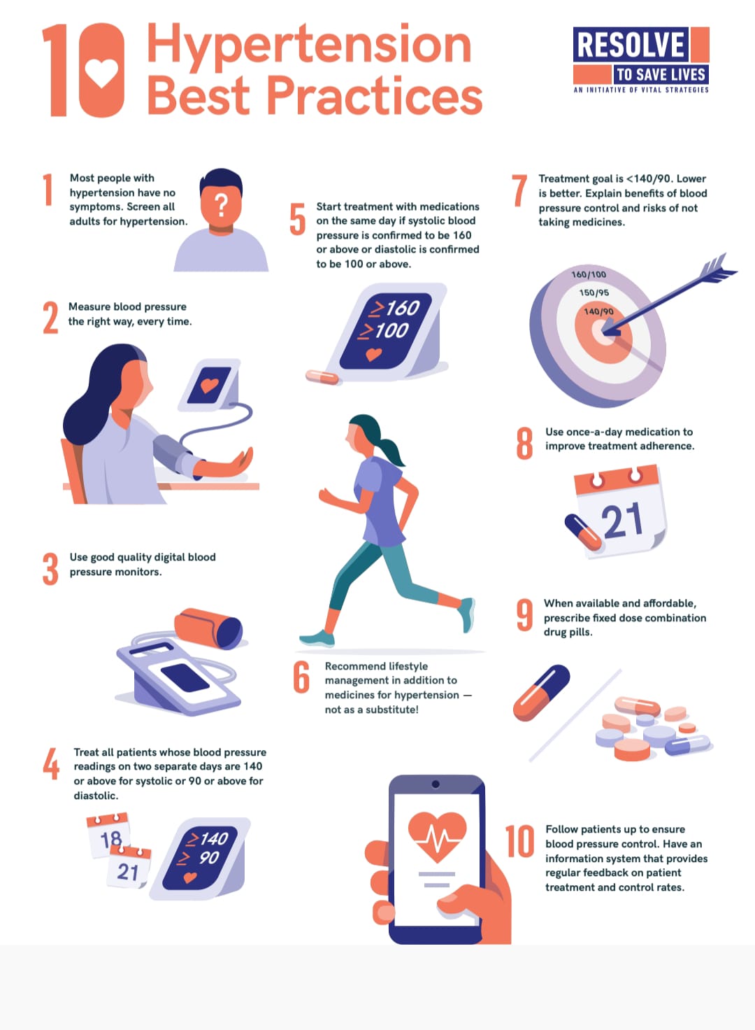 Medication Management