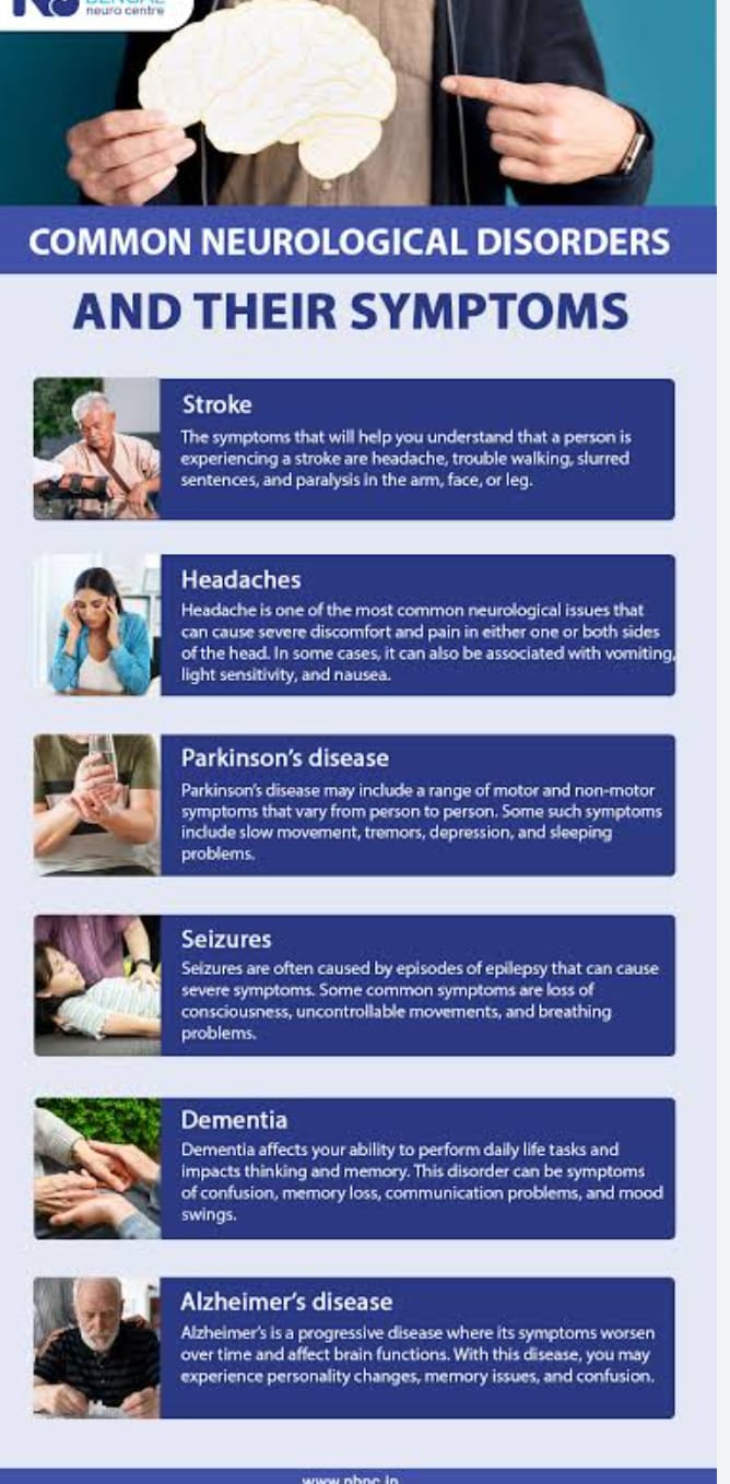Stroke Treatment